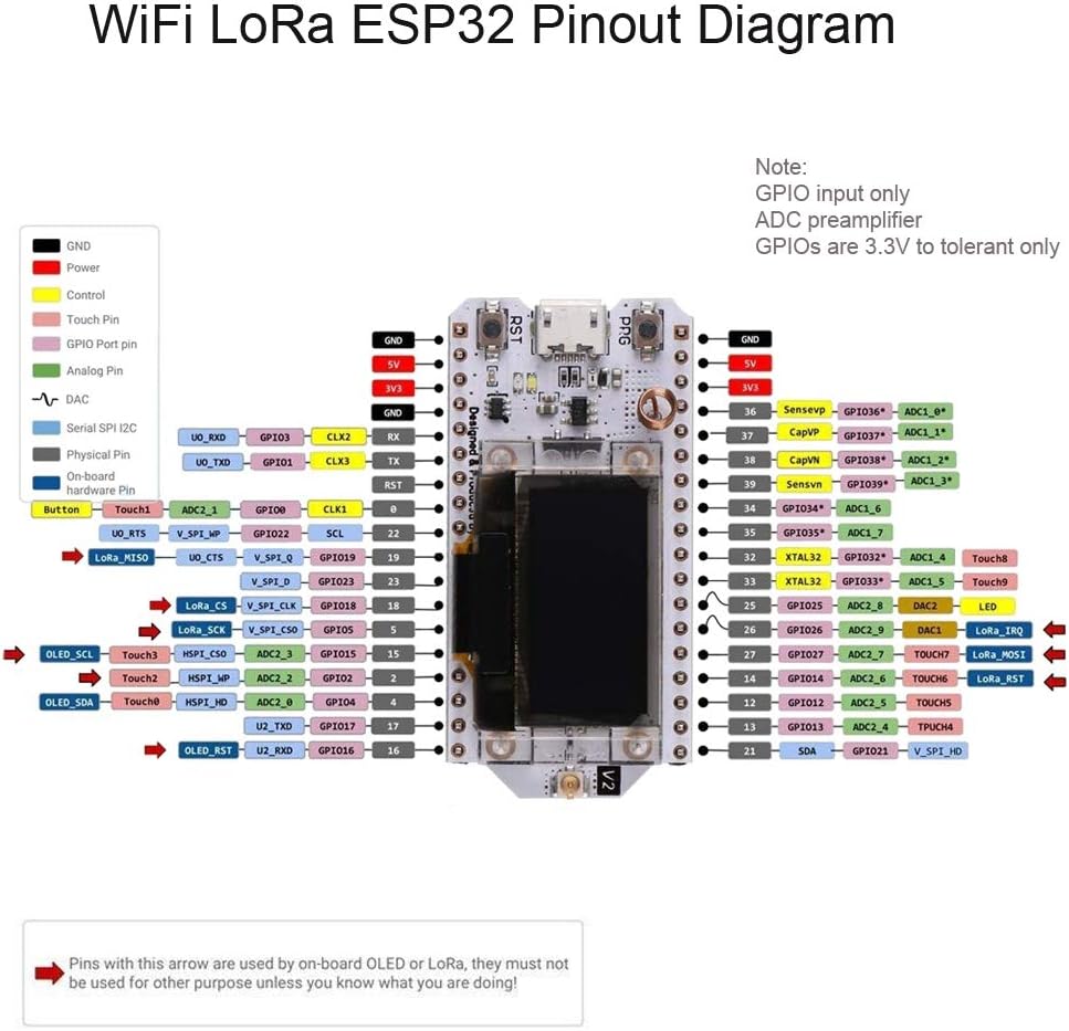 ESP32 OLED LoRa 915MHz Module V2 with SMA Antenna, Pack of 2 A26287