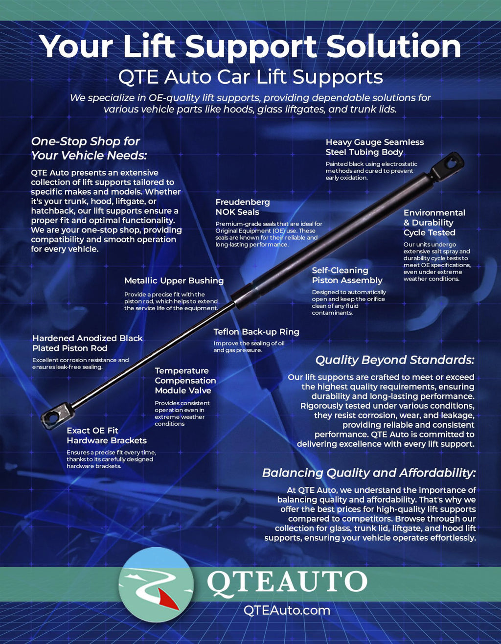 Tailgate Lift Support For Nissan 210 Wagon W820