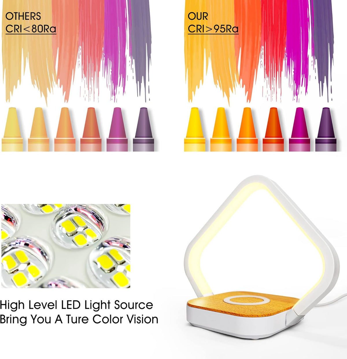 LED Bedside Lamp with Wireless Charger Z20624