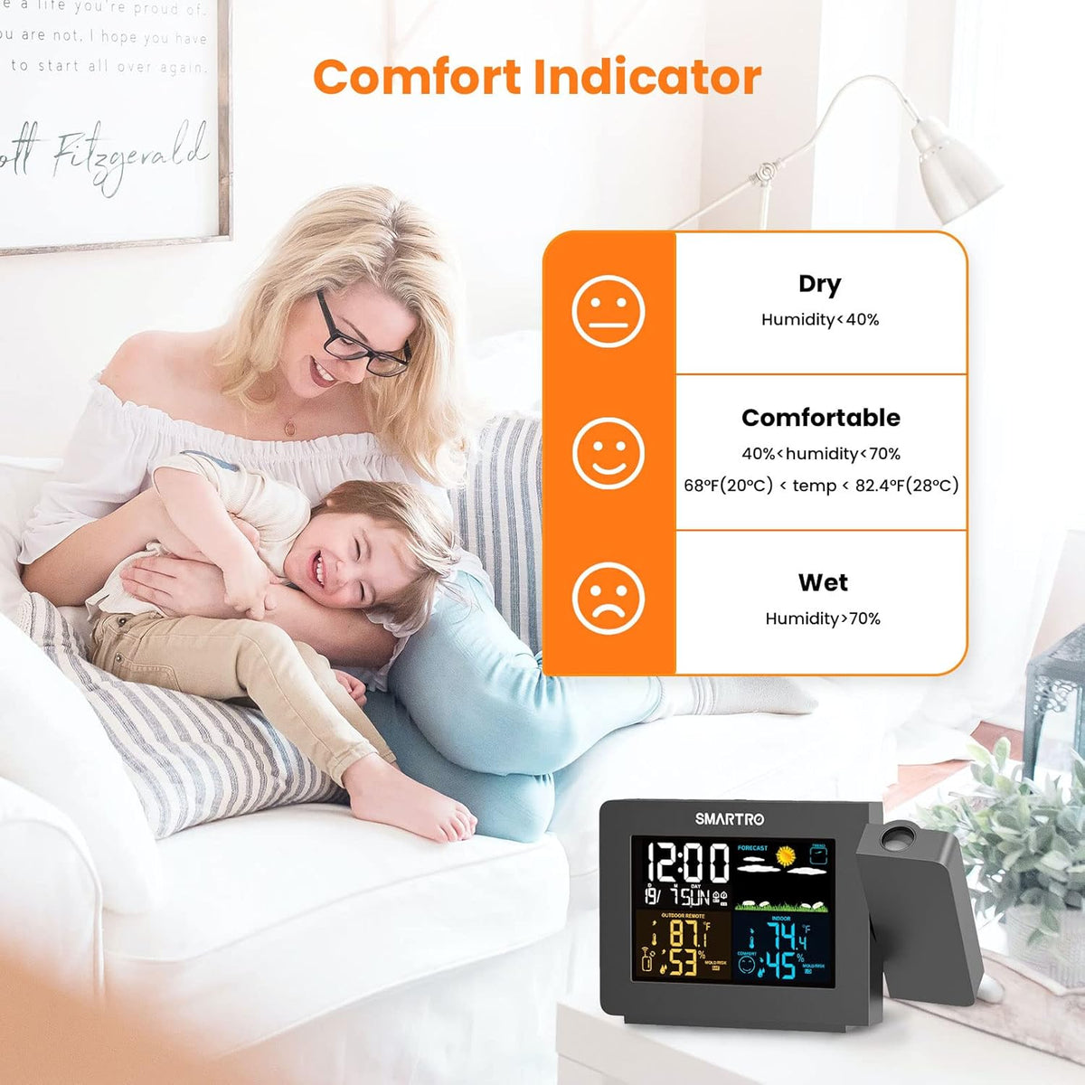 Projection Alarm Clock with Weather Station, Wireless Indoor Outdoor Thermometer, Temperature Humidity Monitor F95288