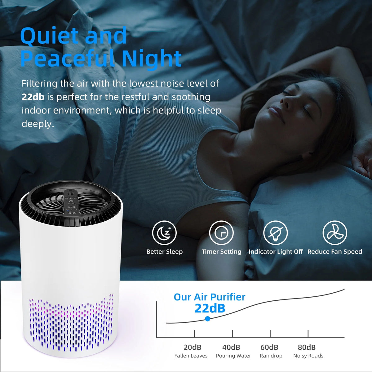 Black H13 HEPA Air Purifier B748
