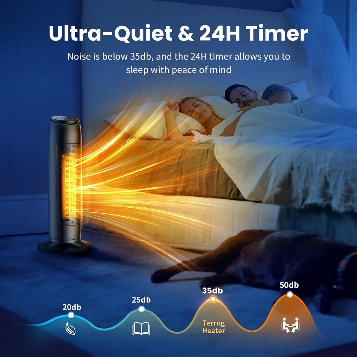 1500W Fast Heating Ceramic Space Heater D8096