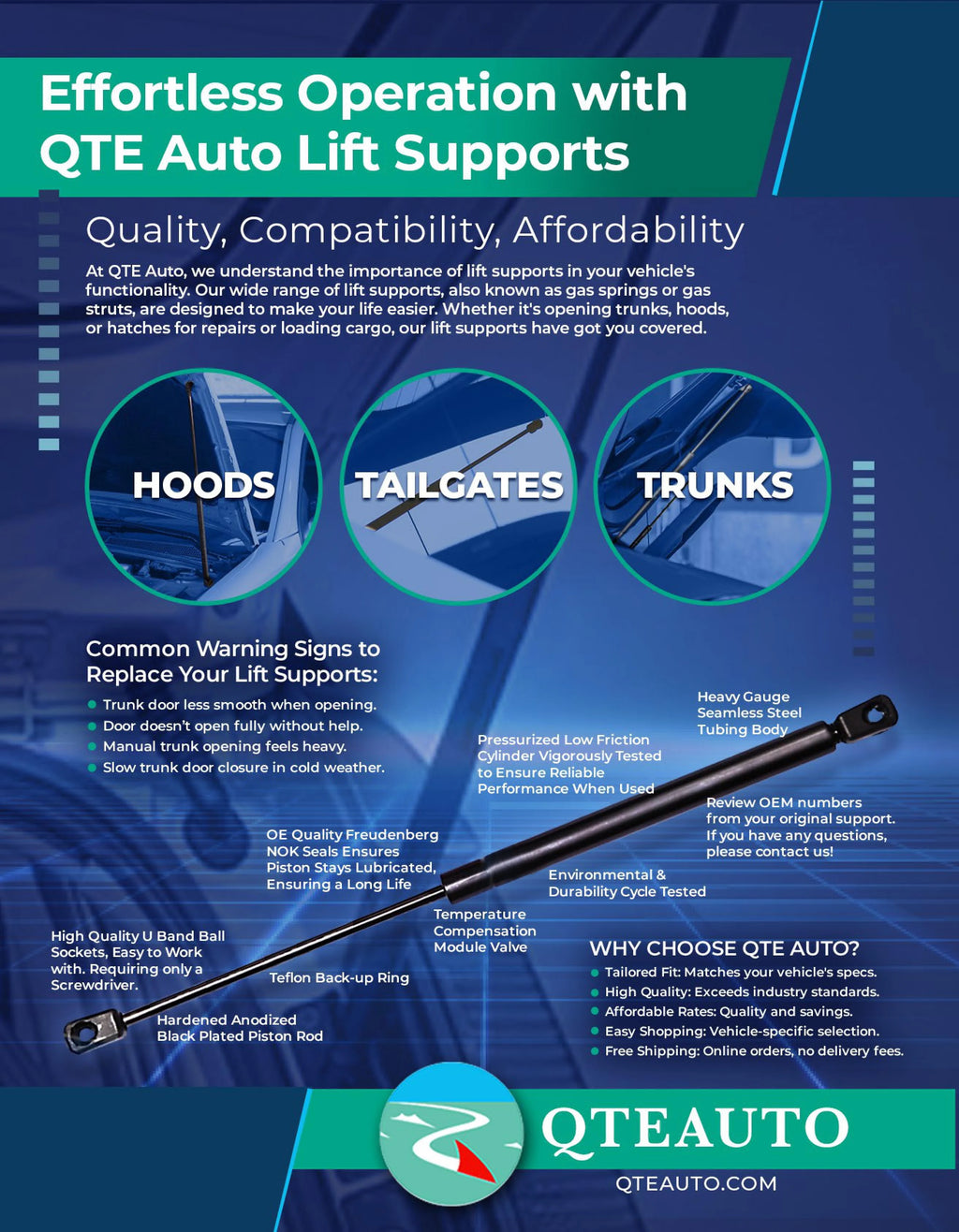 Tailgate Lift Support For Nissan 210 Wagon W820