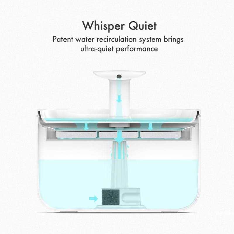 Automatic Dog & Cat Water Fountain O2222