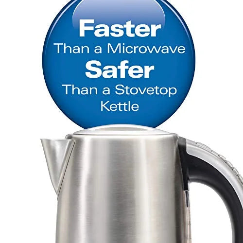 1.7L Kettle R34445