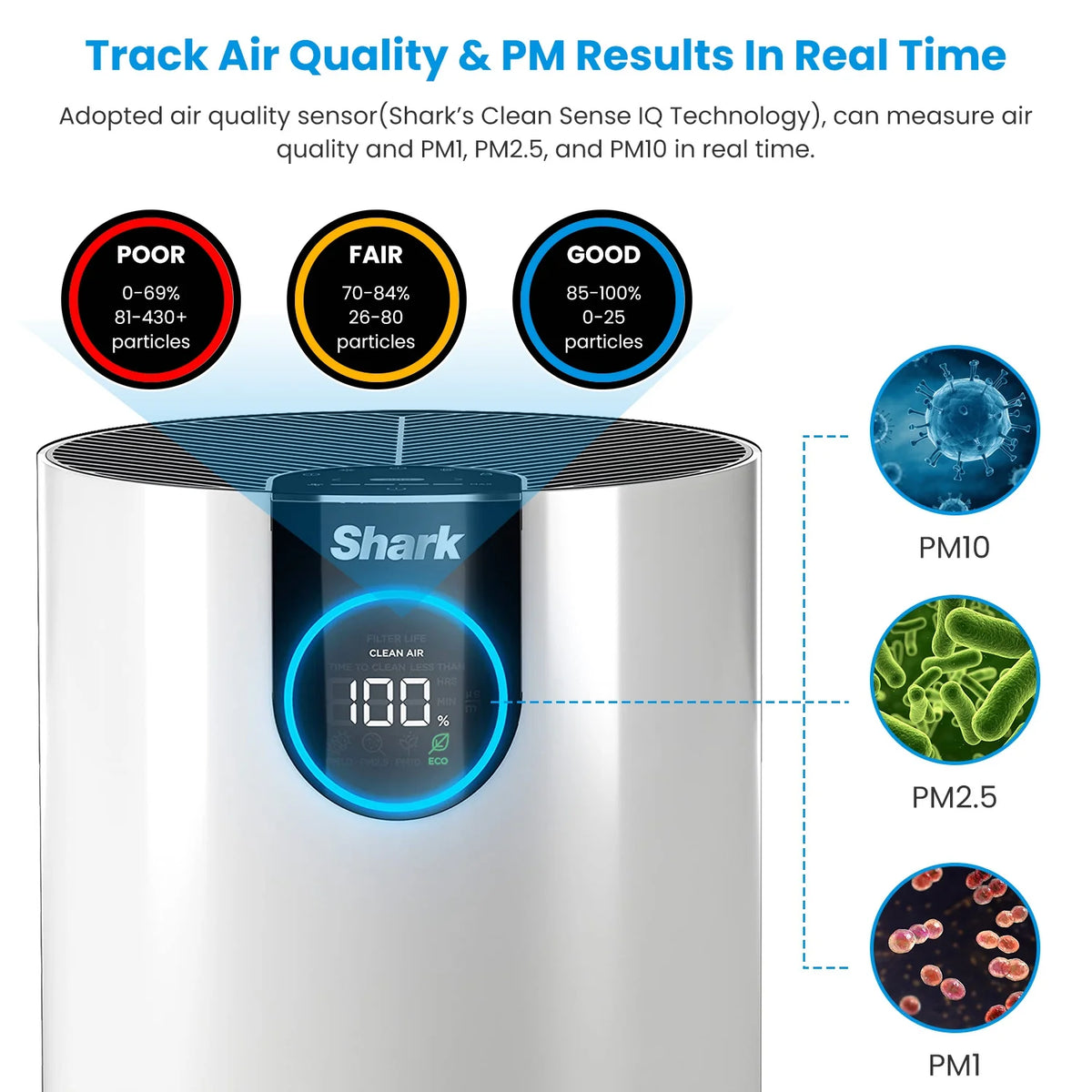 White HEPA Air Purifier O7462