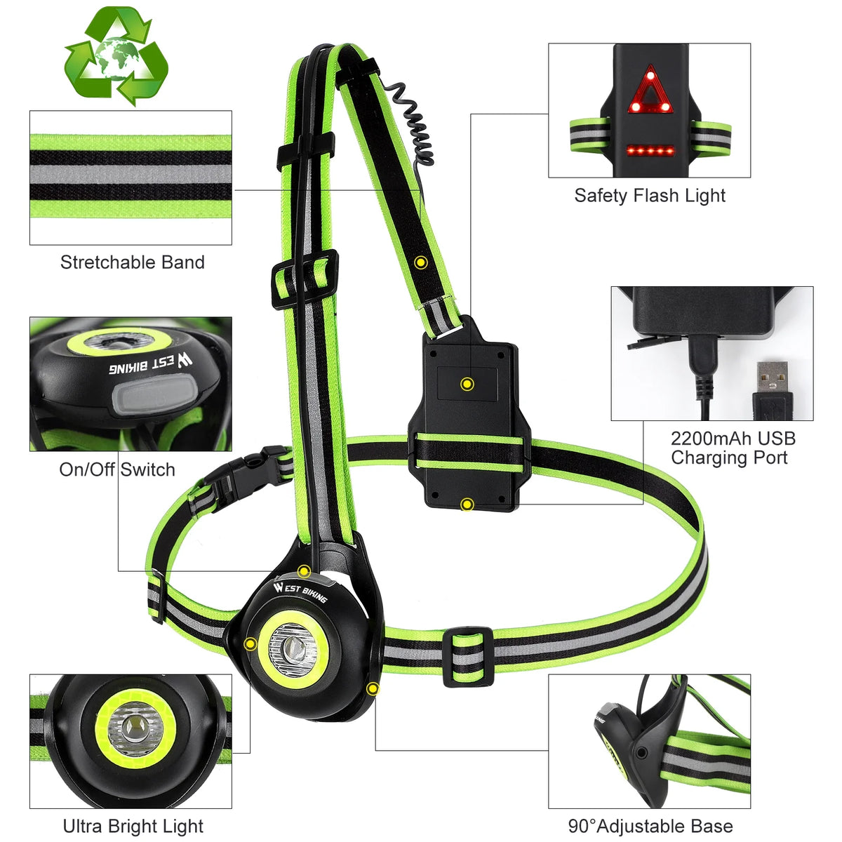 500 Lumens LED Chest Light with USB Rechargeable P604