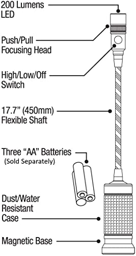 20-Inch Gooseneck Flashlight with Magnetic Base R82925