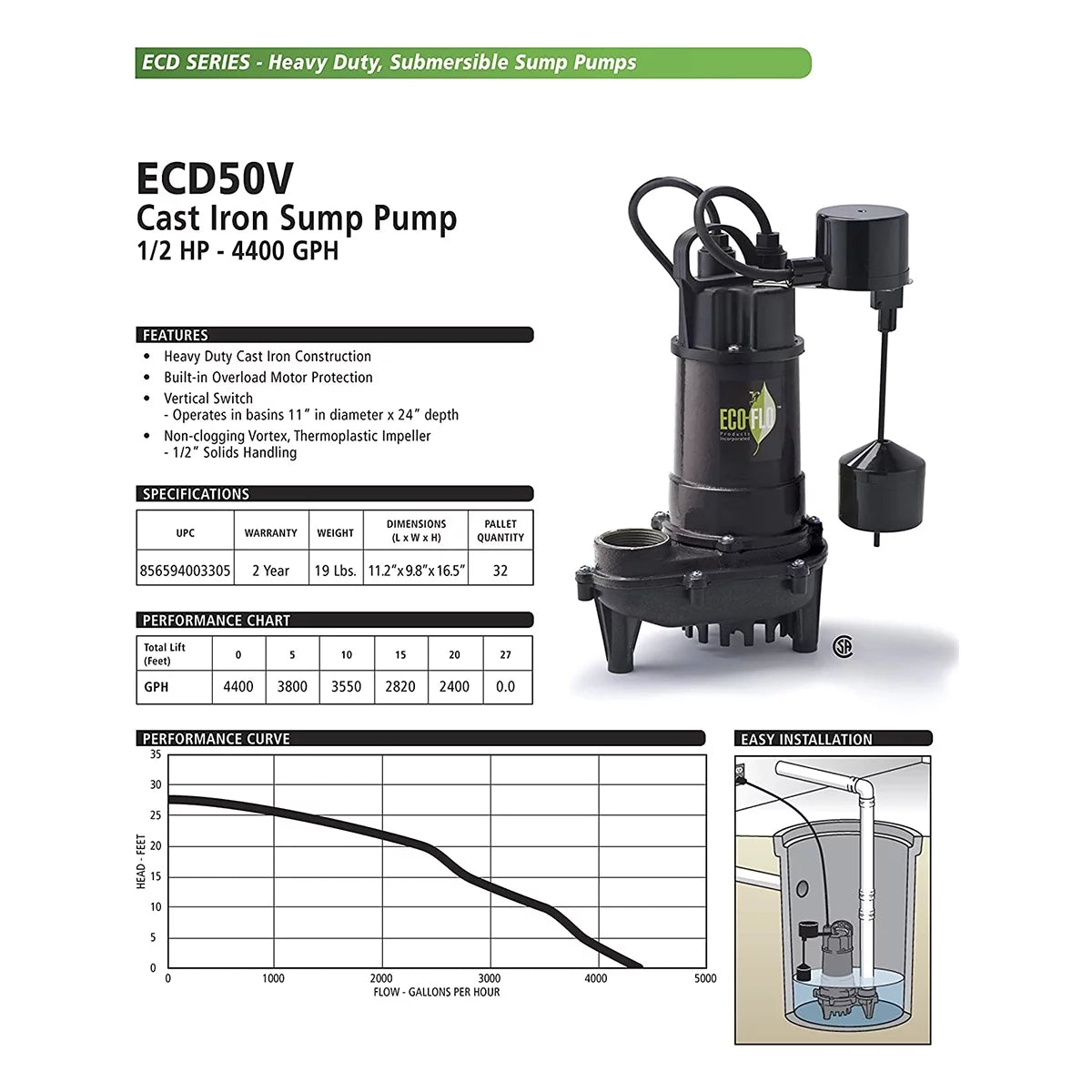 Cast Iron Submersible Sump Pump, 1/2 Horsepower, Vertical Switch X904142