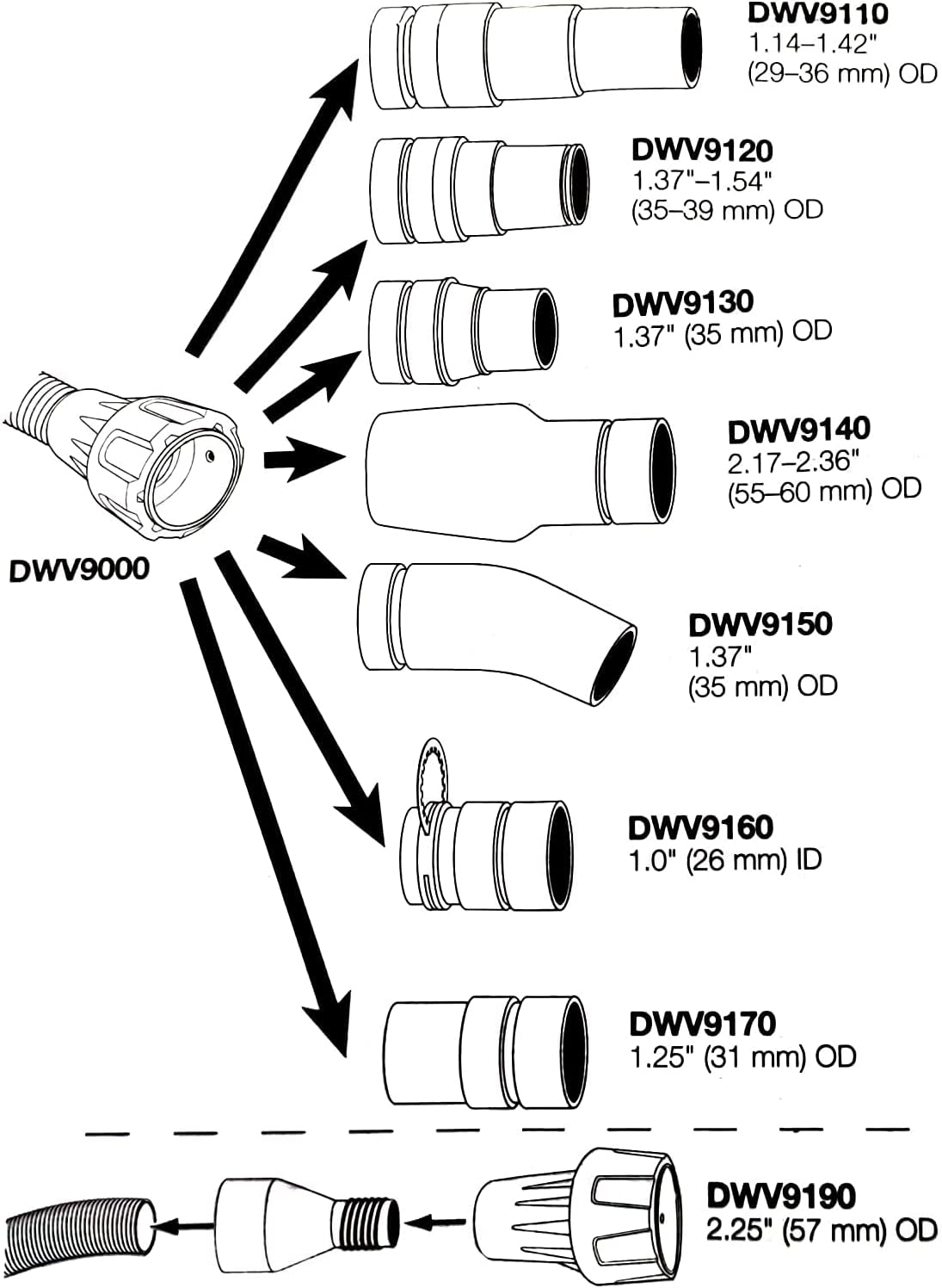 Universal Quick Multi-Function Connector for Dust Extractors K557