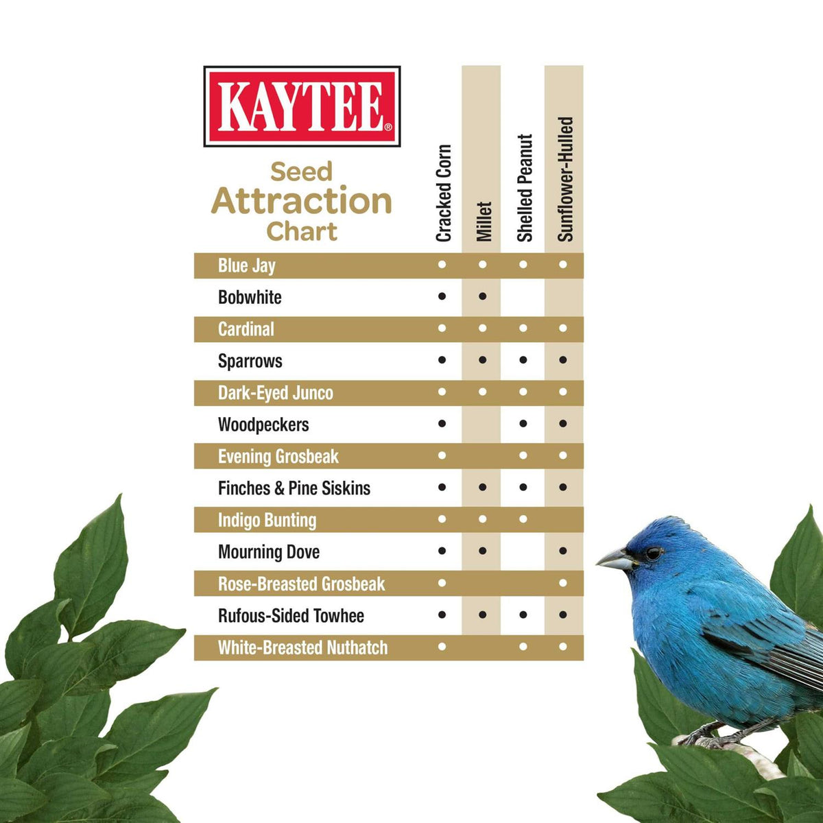 Wild Bird Food K1991