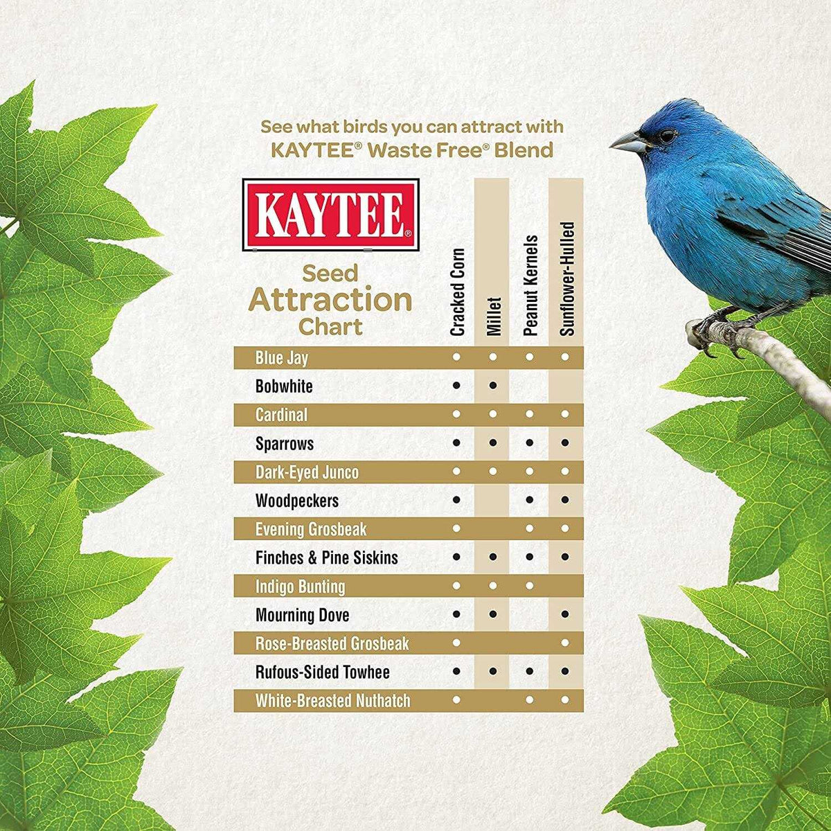 Wild Bird Food K1991