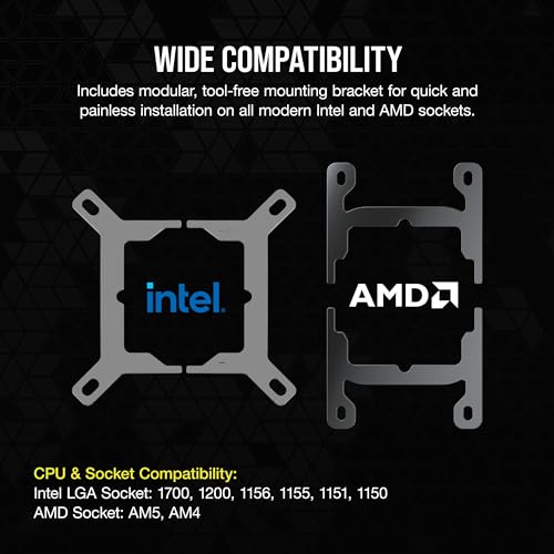 White 360mm Liquid CPU Cooler with LCD Screen X30867