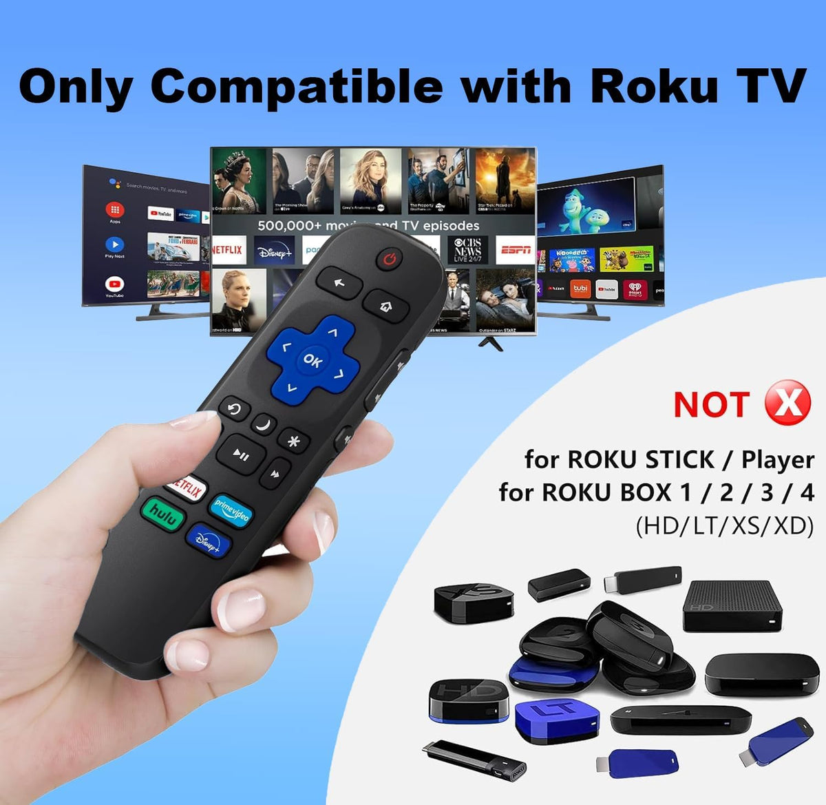 Replacement Remote Control for Roku TV X5391
