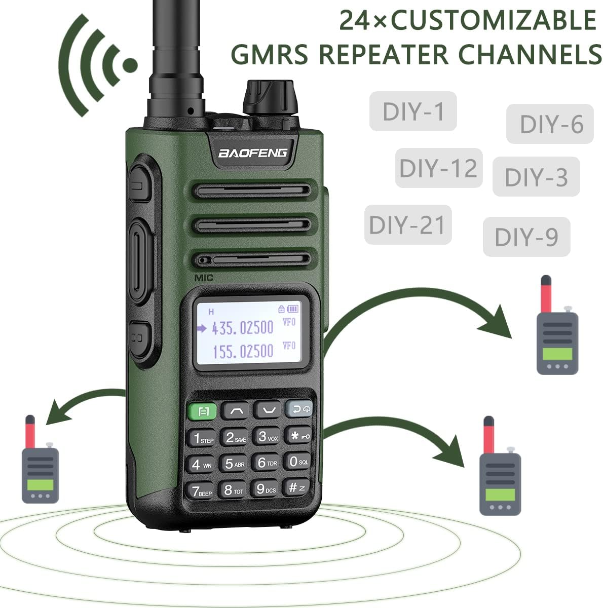 GMRS Long Range Rechargeable Two Way Radio Full Kits U53653