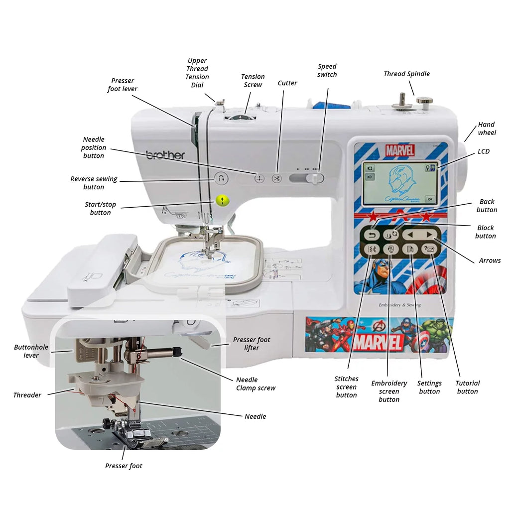Computerized Sewing & Embroidery Machine with 26 Sewing Thread Spools C236733