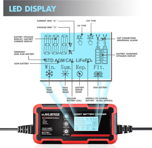 10-Amp 6V and 12V Portable Battery Charger E937