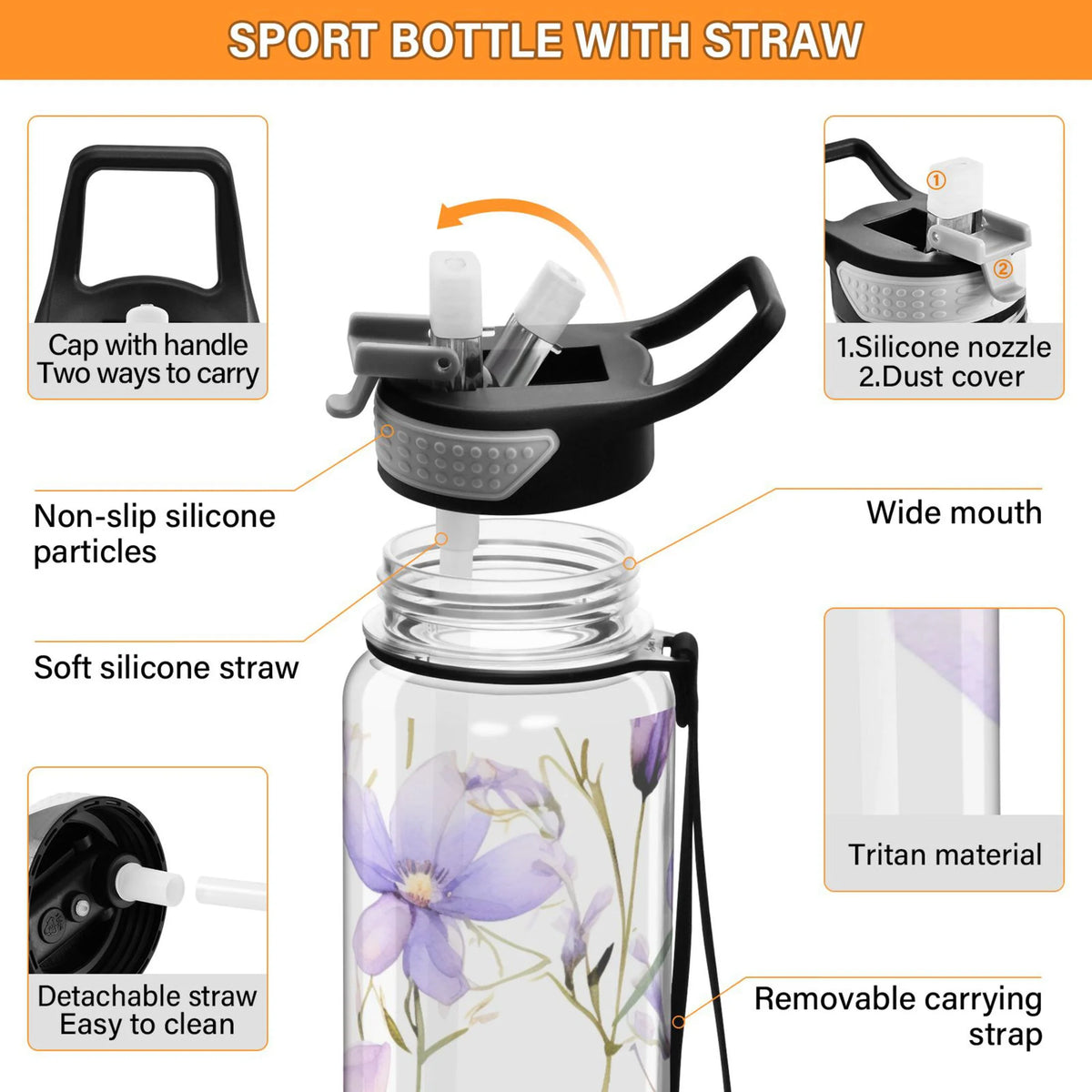 Clear 32oz Tritan Water Bottle with Straw W107383