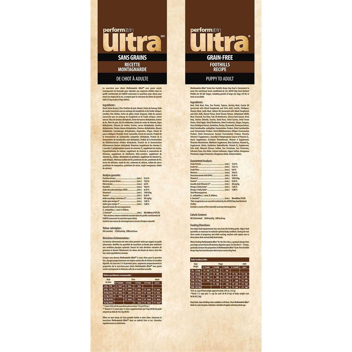 Grain Free Dry Dog Food Q445
