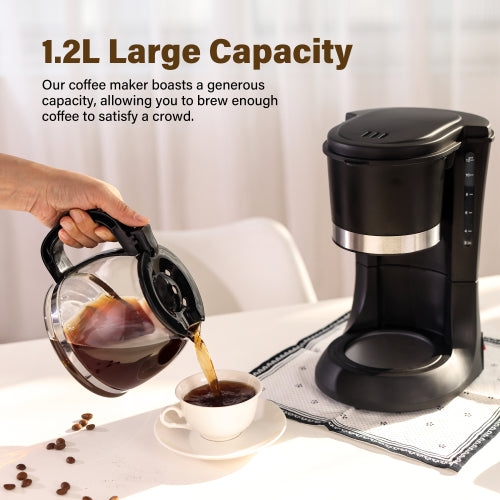 10 Cup Coffee Maker with Washable Permanent Filter T769