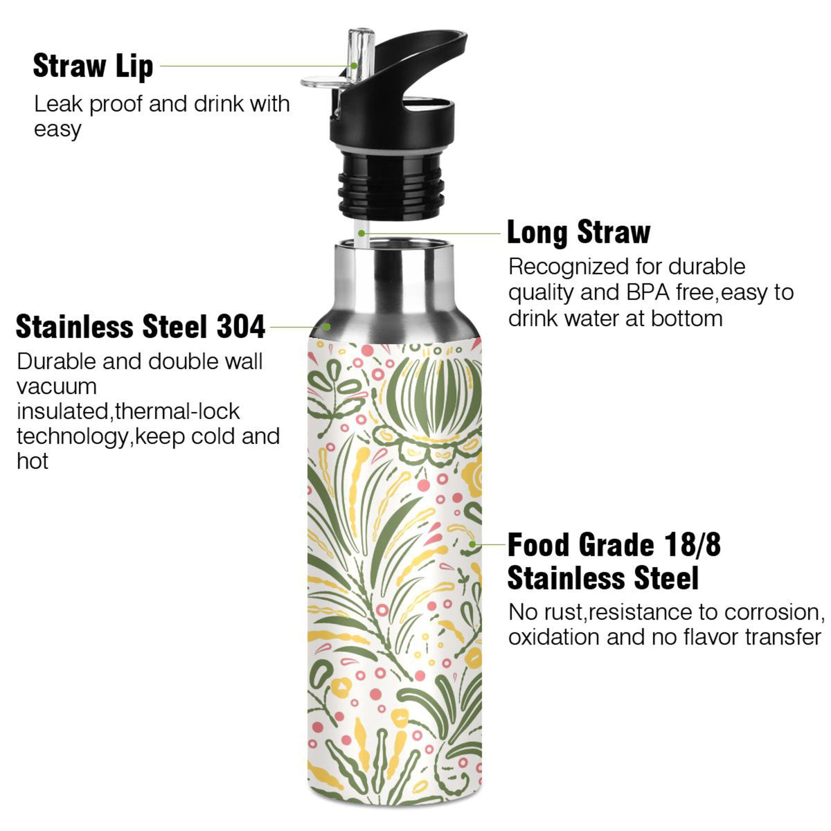 Stainless Steel Insulated Water Bottle with Straw Lid N328237