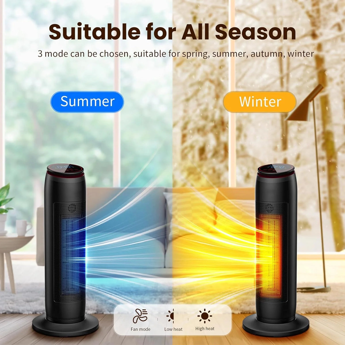 1500W Fast Heating Ceramic Space Heater D8096