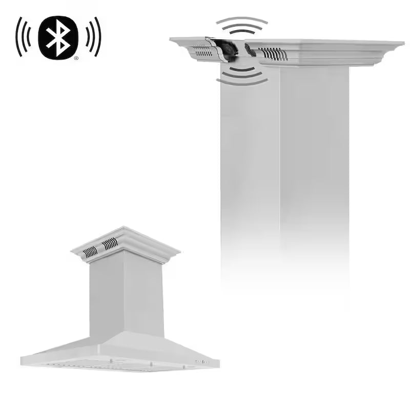 36 in. 400 CFM Ducted Island Mount Range Hood in Stainless Steel R89450