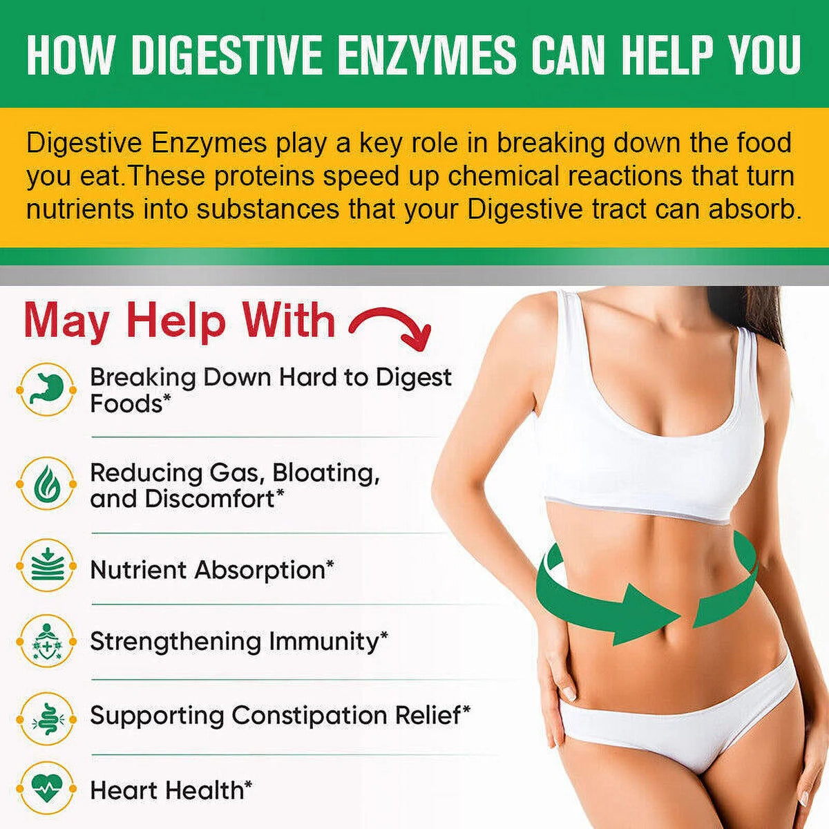 Probiotic Digestive Multi Enzymes 1200 mg 60 Capsules P34052
