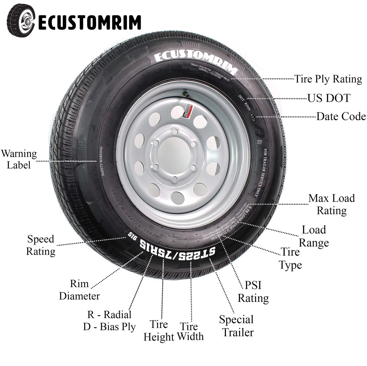 2-Pack Trailer Tire On Rim 4.80-8 4 Lug 6 Ply Galvanized Wheel K7182