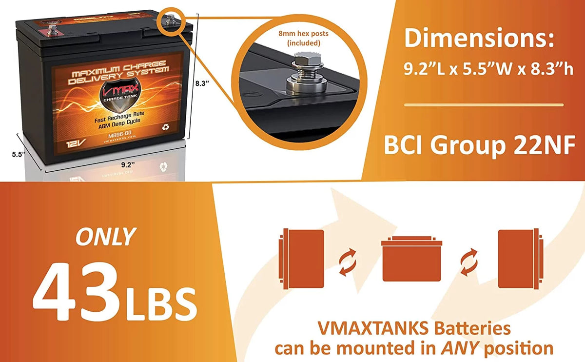 12V 60Ah AGM Deep Cycle Battery L4889
